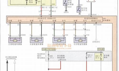 福瑞迪汽车气囊电路板更换多少钱_福瑞迪汽车气囊电路板更换多少