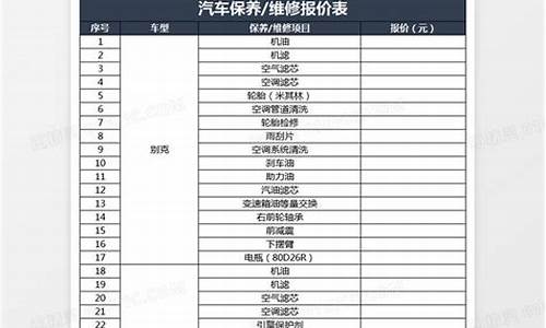 福特汽车保养明细表大全_福特汽车保养明细表大全图片