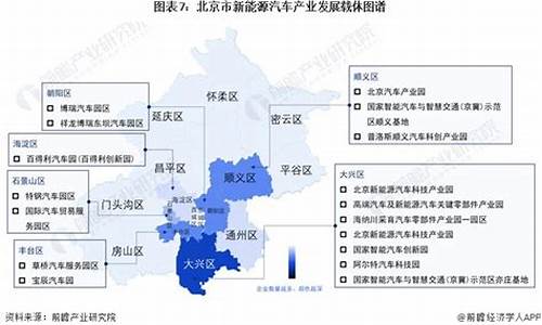 北京新能源汽车目录2023最新_北京新能源汽车目录2023最