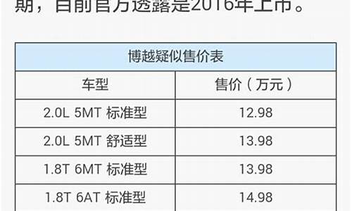 标志汽车报价汽车之家在哪里_标志 汽车之家