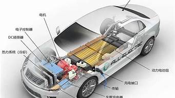 新能源汽车核心技术_新能源汽车核心技术有哪些