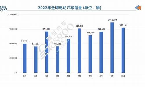 2013年汽车销量排名_2013年suv销量排行榜完整版