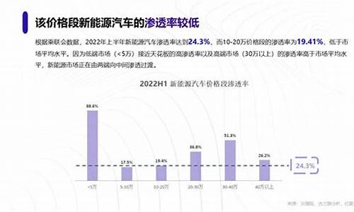 2023新能源汽车排行榜前十名有哪些_2023新能源汽车排行