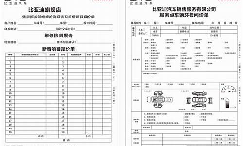 比亚迪报价_汽车比亚迪报价