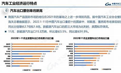 2024年3月汽车销量排行榜最新_21年四月汽车销量