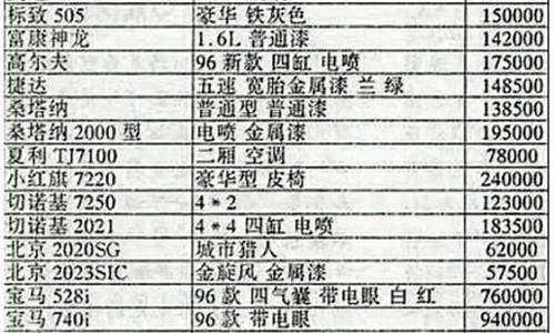 k2汽车价格及图片_k2汽车价格表一览表