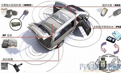 汽车电子防盗系统故障怎么处理_汽车电子防盗系统贵不