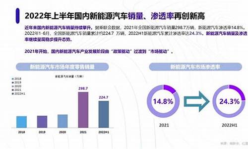 2023年8月新能源汽车销量排行_2023年8月新能源汽车销量排行榜