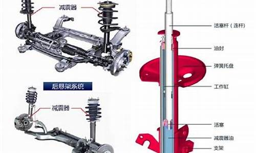 荣威350汽车减震器多少钱_荣威350汽车减震器多少钱一个