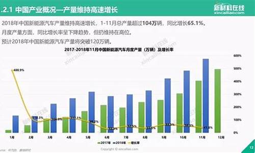 新能源汽车的股票_新能源汽车的股票有哪些