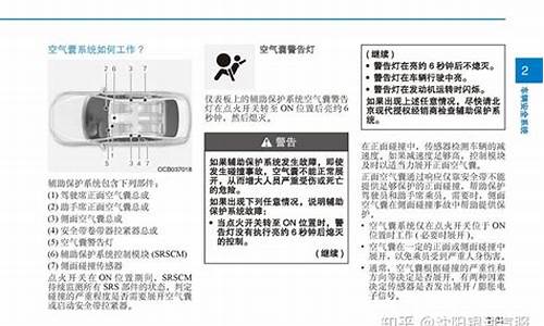 瑞纳汽车配件手册_瑞纳汽车配件手册电子版