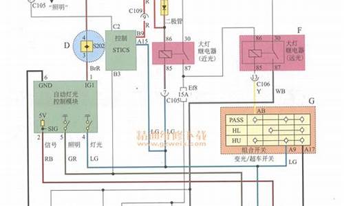 一气奔腾汽车电路图