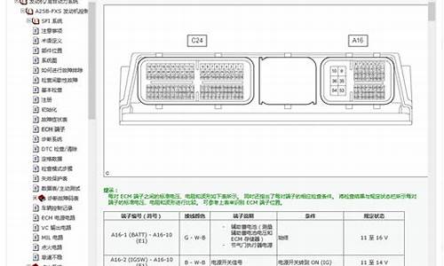 丰田凯美瑞汽车漏电原因_丰田凯美瑞汽车漏电原因是什么