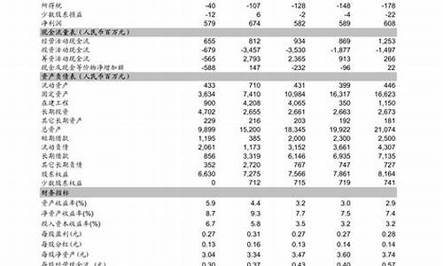 大众汽车价格表美元_大众汽车价格表美元图片