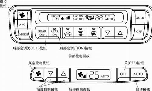 奥德赛汽车自动空调怎么制热_奥德赛汽车自动空调怎么制热的