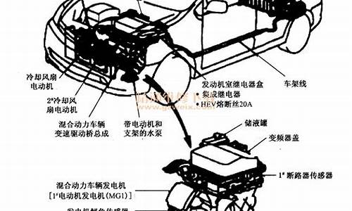 普锐斯汽车的结构组成图_普锐斯汽车的结构组成图片