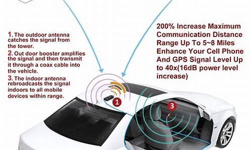 领翔汽车信号接收器_领翔汽车信号接收器在哪