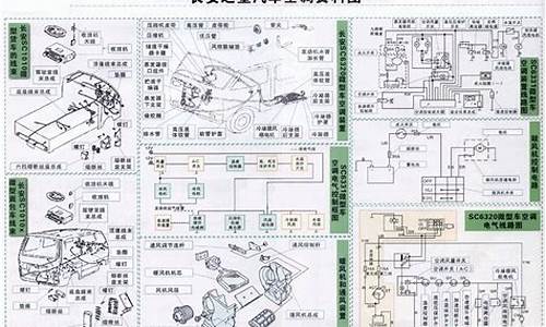 长安之星汽车空调问题分析_长安之星空调图解